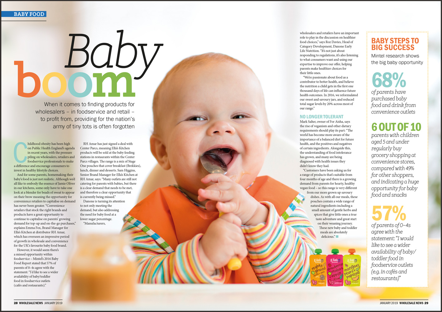 Wholesale News baby category feature