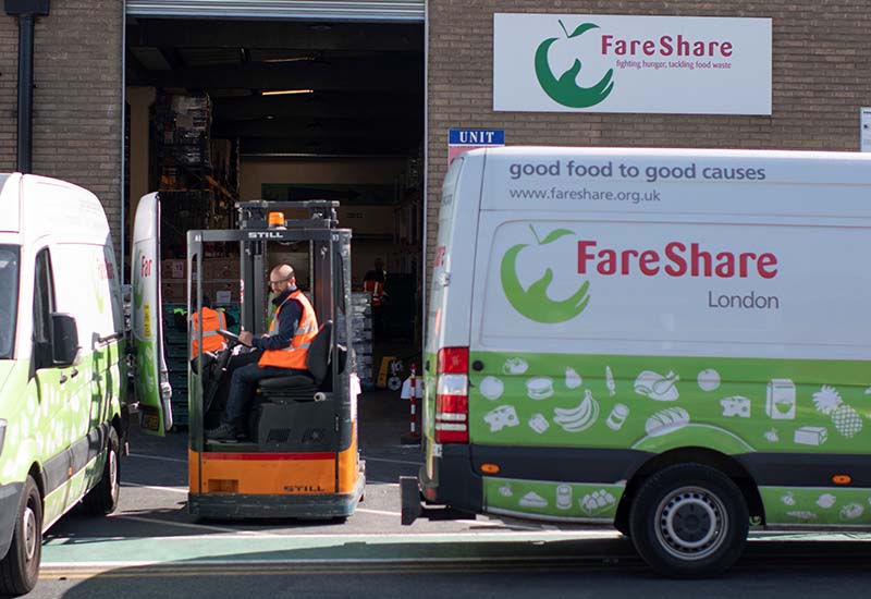 Sysco FareShare